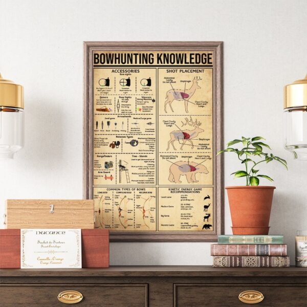 Gearhuman 3D Bowhunting Knowledge Custom Canvas CW30128 Canvas 