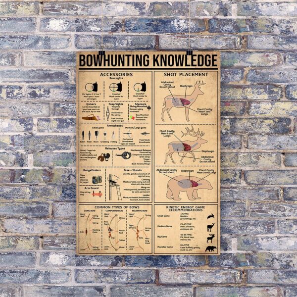 Gearhuman 3D Bowhunting Knowledge Custom Canvas CW30128 Canvas 