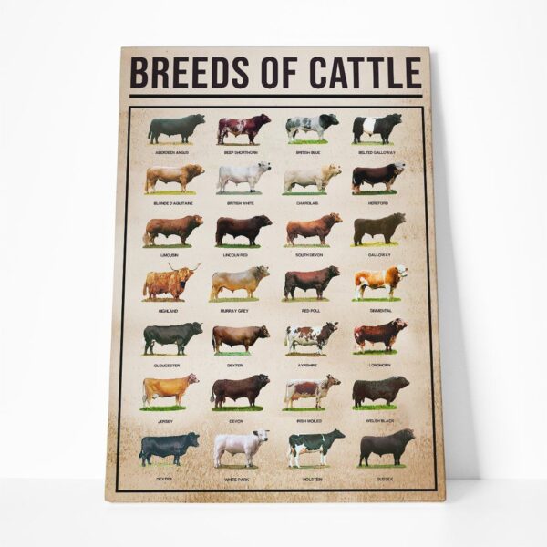 Gearhuman 3D Breeds Of Cattle Canvas GK010215 Canvas 1 Piece Non Frame M