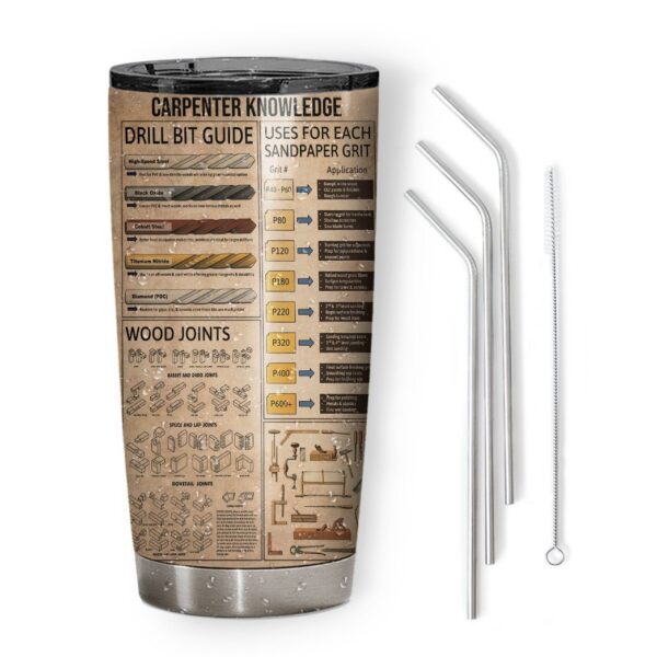 Gearhuman 3D Carpenter Knowleged Custom Name Design Insulated Vacuum Tumbler GV14011 Tumbler