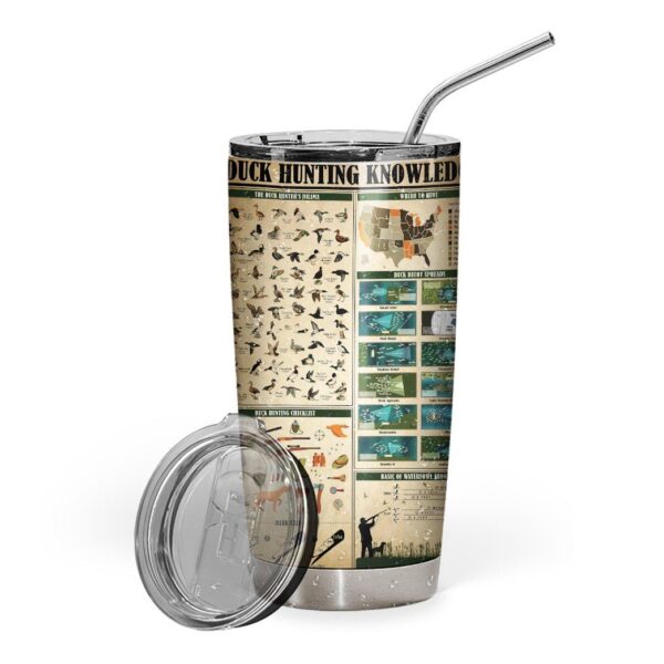Gearhuman 3D Duck Hunting Knowledge Custom Design Vacuum Insulated Tumbler GB18113 Tumbler Short 20oz 