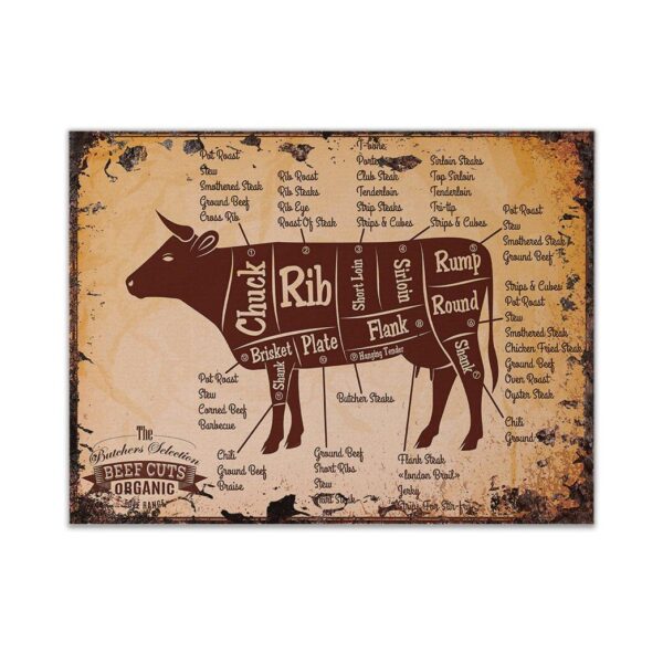 Gearhuman 3D The Butcher Selection Beef Cuts Custom Canvas GW020311 Canvas 1 Piece Non Frame M