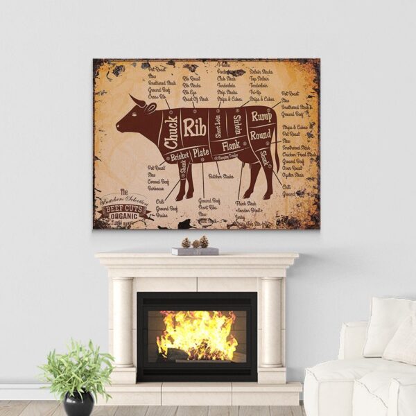 Gearhuman 3D The Butcher Selection Beef Cuts Custom Canvas GW020311 Canvas