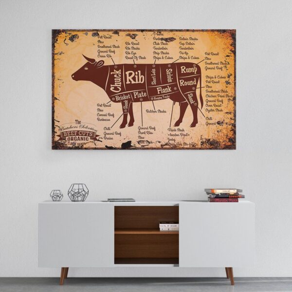 Gearhuman 3D The Butcher Selection Beef Cuts Custom Canvas GW020311 Canvas