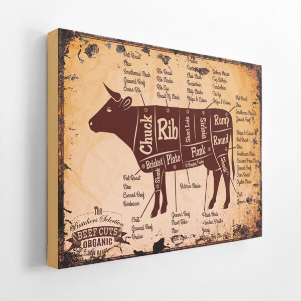 Gearhuman 3D The Butcher Selection Beef Cuts Custom Canvas GW020311 Canvas