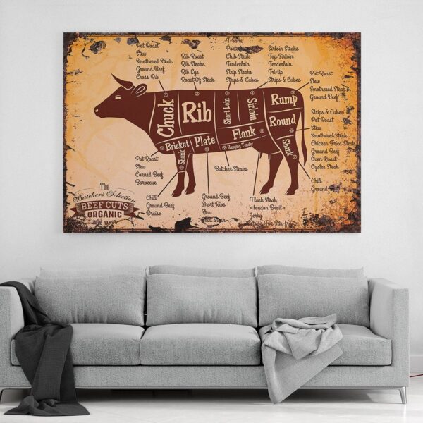 Gearhuman 3D The Butcher Selection Beef Cuts Custom Canvas GW020311 Canvas