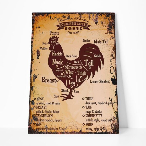 Gearhuman 3D The Butcher Selection Chicken Cuts Custom Canvas GW020313 Canvas 1 Piece Non Frame M