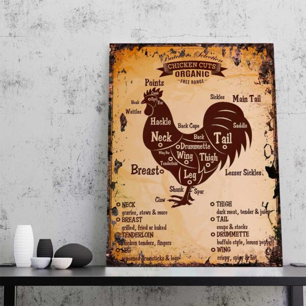 Gearhuman 3D The Butcher Selection Chicken Cuts Custom Canvas GW020313 Canvas