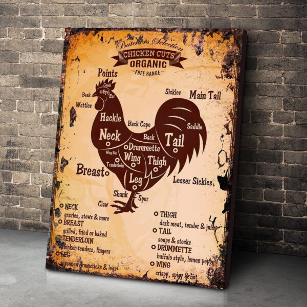 Gearhuman 3D The Butcher Selection Chicken Cuts Custom Canvas GW020313 Canvas