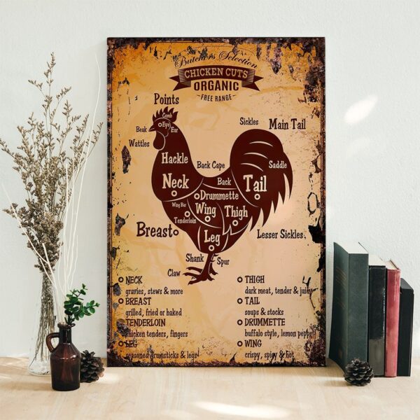 Gearhuman 3D The Butcher Selection Chicken Cuts Custom Canvas GW020313 Canvas