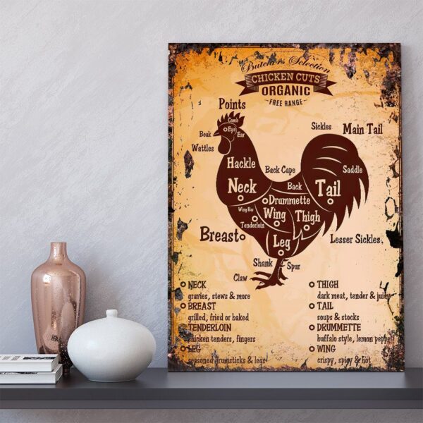 Gearhuman 3D The Butcher Selection Chicken Cuts Custom Canvas GW020313 Canvas