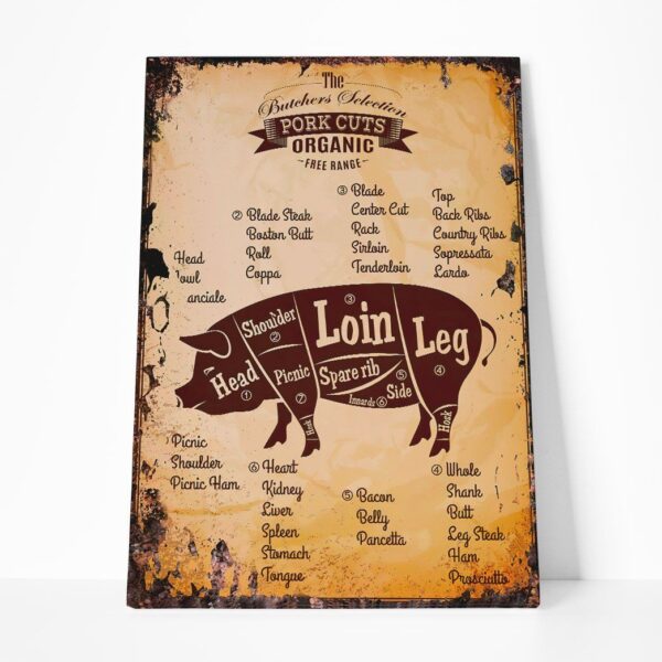 Gearhuman 3D The Butcher Selection Pork Cuts Custom Canvas GW020314 Canvas 1 Piece Non Frame M