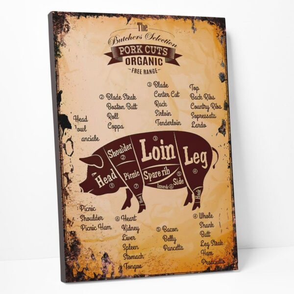 Gearhuman 3D The Butcher Selection Pork Cuts Custom Canvas GW020314 Canvas