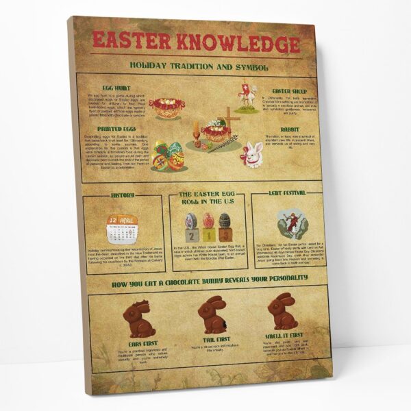 Gearhumans Gearhuman 3D Easter Knowledge Custom Canvas GW17034 Canvas